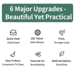 Mobile Planter Tray, Modern Style, Silent Casters, Thickened & Reinforced, Hidden Design, High Load-Bearing Plant Saucer - Image 19