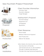 High Shoot Fountain Floating Fountain - Image 10