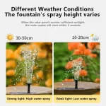 Outdoor Solar-Fountain-Pump with Multiple Nozzles BirdBath Water Feature for Garden Courtyard Pond Pool Ornament - Image 4