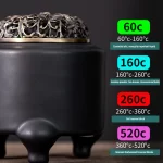 Antique lotus Plug-in style incense burner, Digital electronic temperature regulating Aromatherapy burner, Tea room decorations - Image 2