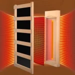 Full Ceramic Infrared Sauna Heater Tube Sauna Accessories Ceramic Sauna Heater Panel