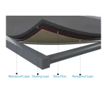 BOLAIEN Smart Roller Shade Outdoor Waterproof Custom Size Motorized Blind Zipper for Balcony Patio Compatible with Alexa Control - Image 4