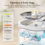 Wireless Cat Water Fountain Auto Sensor Cordless Pet Water Dispenser 4000mAh Battery Operated For Cats Dogs Drinking Fountain - Image 4